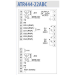 ATR444-22ABC PIXSYS PID controller